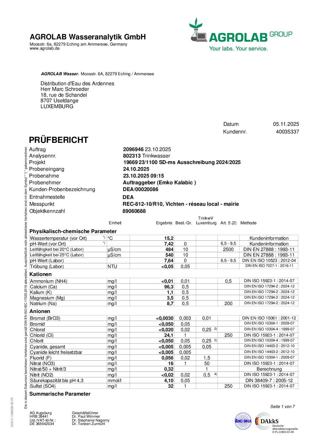 Analyses d'eau du 23 octobre 2025 - Vichten réseau local - Mairie
