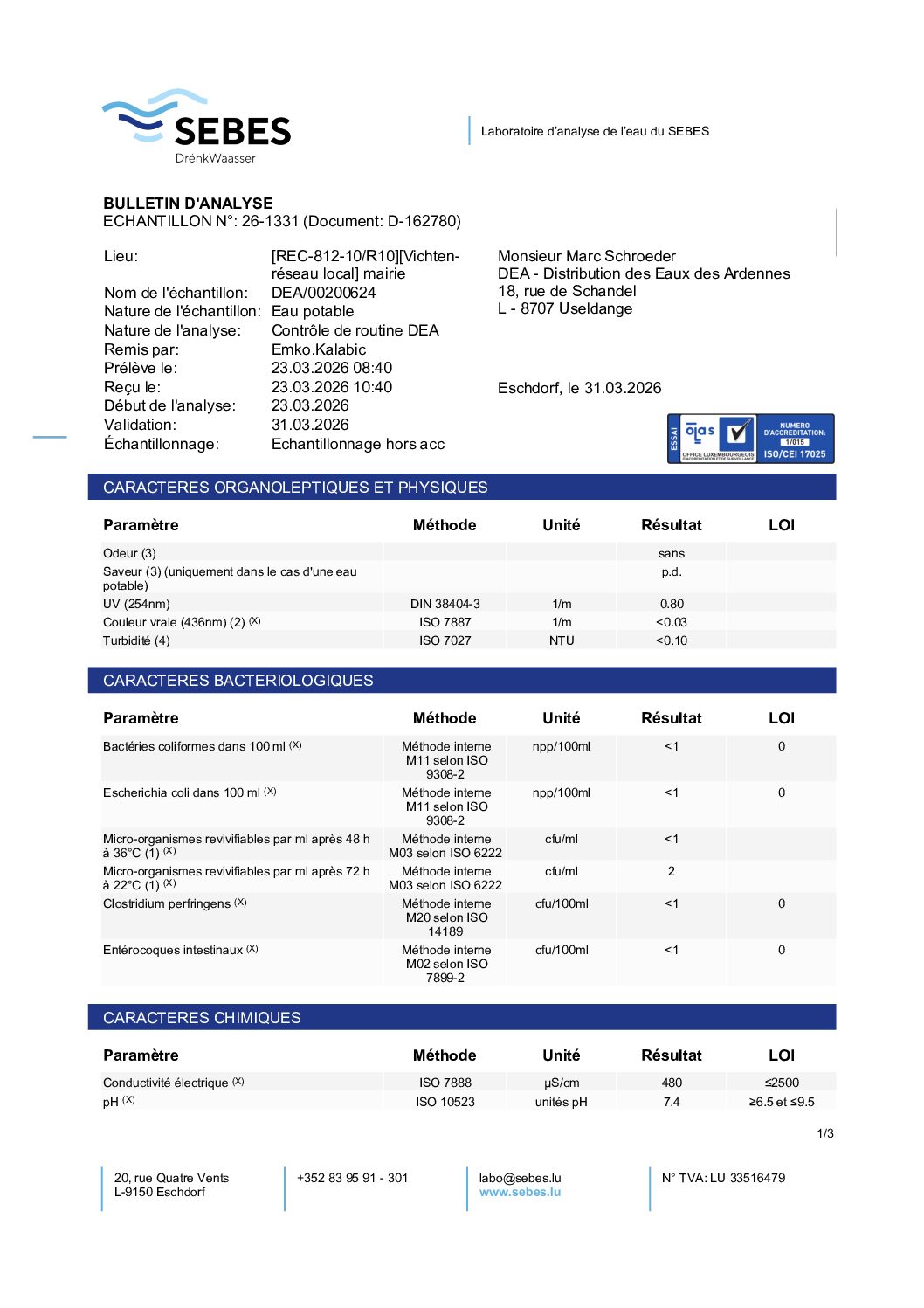 Analyses d'eau du 23 mars 2026 - Vichten réseau local - Mairie