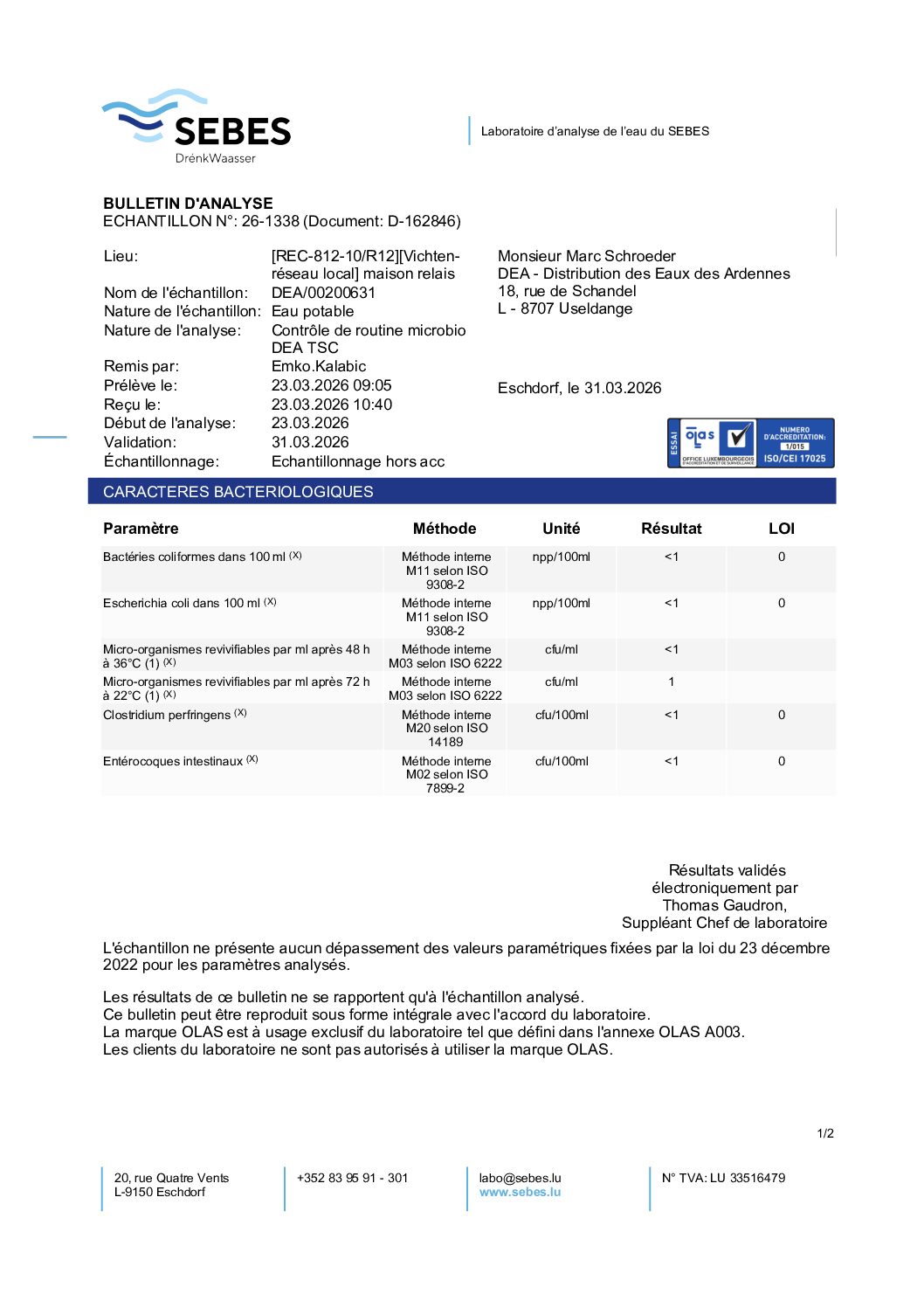 Analyses d'eau du 23 mars 2026 - Vichten réseau local - Maison relais