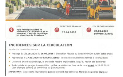 Travaux d&rsquo;asphaltage rue Principale à Vichten